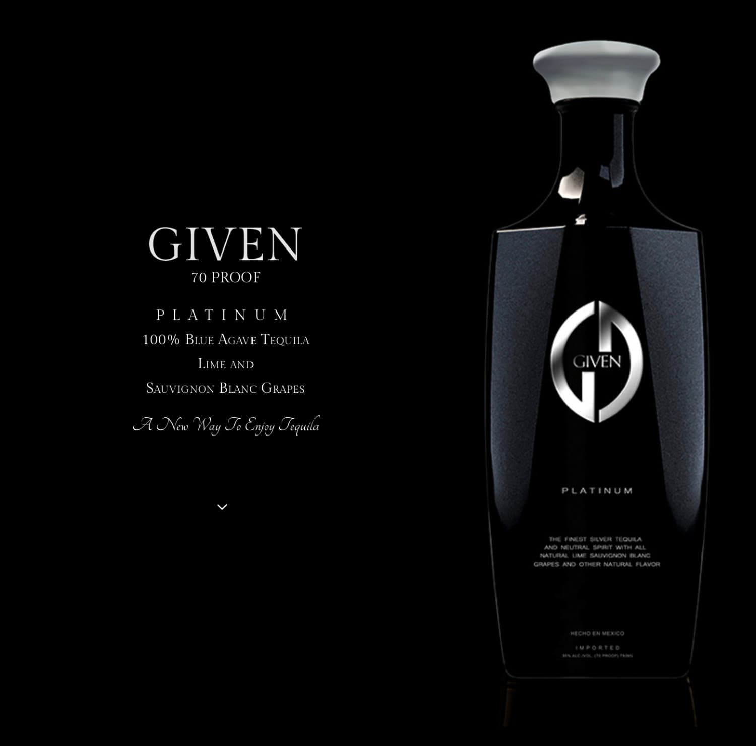 Given Spirits
